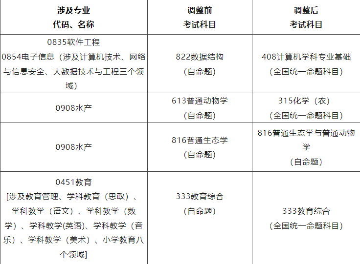 1694067978490623.png 2.png