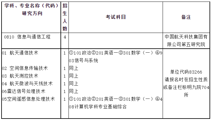 1694658975138287.png 2.png