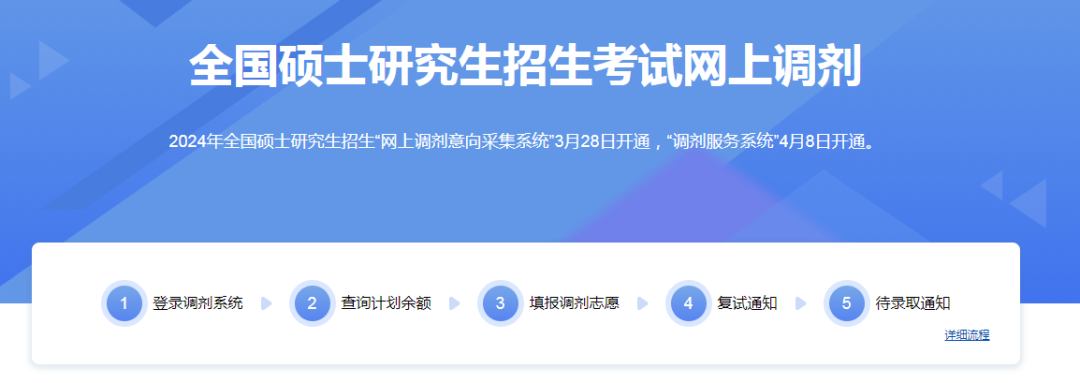 1711695709260519.png 11.png