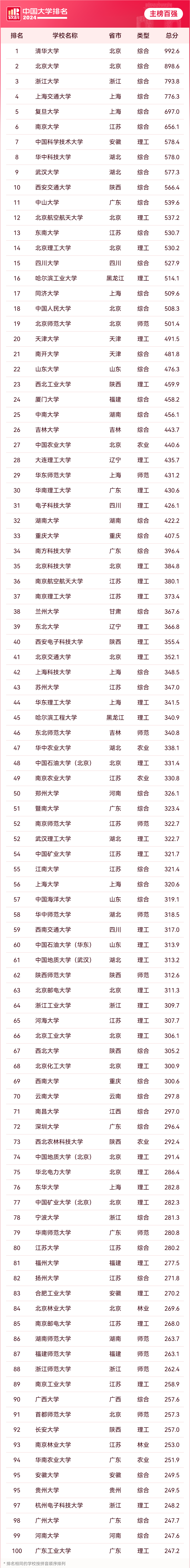 1713754284415979.png 222.png