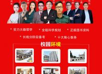 报录比！上海师范大学2022考研各专业报录情况统计|合肥新文道考研辅导班